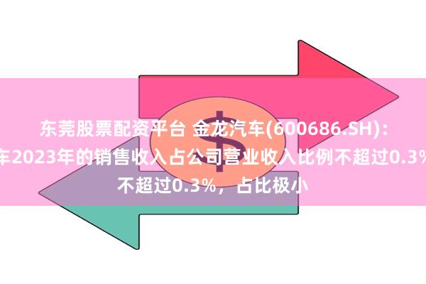东莞股票配资平台 金龙汽车(600686.SH)：无人驾驶客车2023年的销售收入占公司营业收入比例不超过0.3%，占比极小