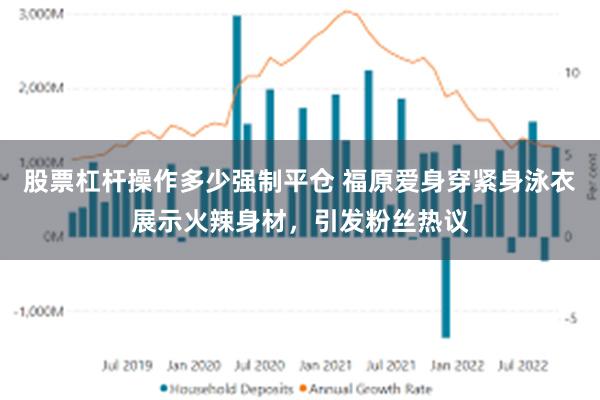 股票杠杆操作多少强制平仓 福原爱身穿紧身泳衣展示火辣身材，引发粉丝热议