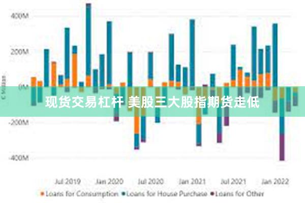 现货交易杠杆 美股三大股指期货走低