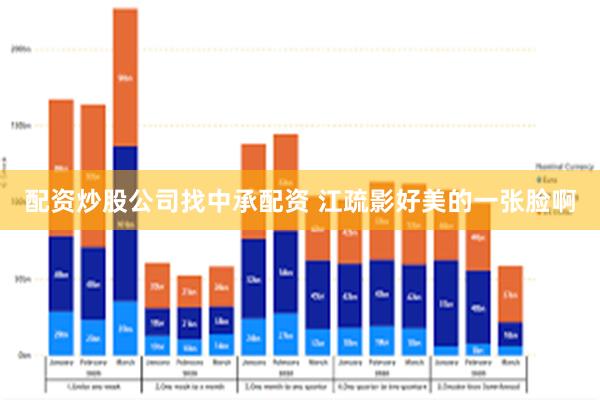 配资炒股公司找中承配资 江疏影好美的一张脸啊