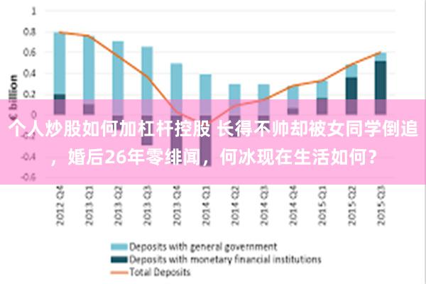 个人炒股如何加杠杆控股 长得不帅却被女同学倒追，婚后26年零绯闻，何冰现在生活如何？