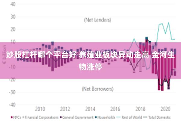 炒股杠杆哪个平台好 养殖业板块异动走高 金河生物涨停