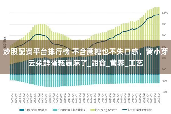 炒股配资平台排行榜 不含蔗糖也不失口感，窝小芽云朵鲜蛋糕赢麻了_甜食_营养_工艺