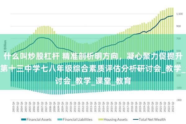什么叫炒股杠杆 精准剖析明方向，凝心聚力促提升——忻州市第十三中学七八年级综合素质评估分析研讨会_教学_课堂_教育