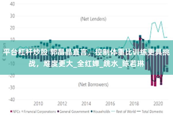 平台杠杆炒股 郭晶晶直言，控制体重比训练更具挑战，难度更大_全红婵_跳水_陈若琳