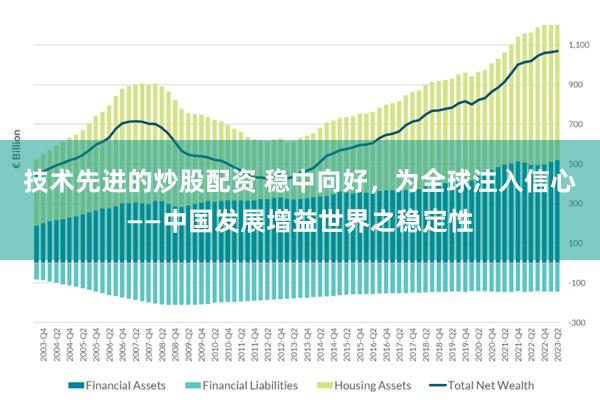 技术先进的炒股配资 稳中向好，为全球注入信心——中国发展增益世界之稳定性