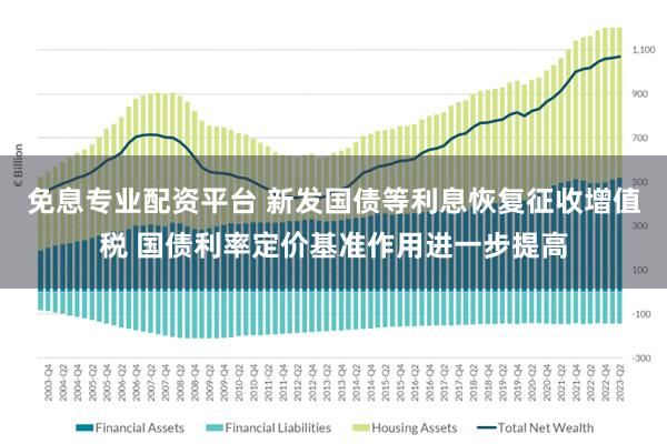 免息专业配资平台 新发国债等利息恢复征收增值税 国债利率定价基准作用进一步提高