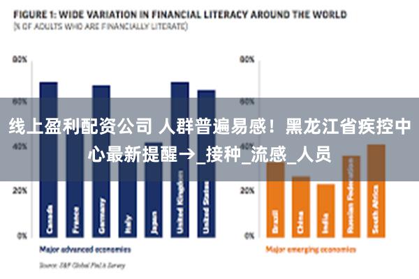 线上盈利配资公司 人群普遍易感！黑龙江省疾控中心最新提醒→_接种_流感_人员